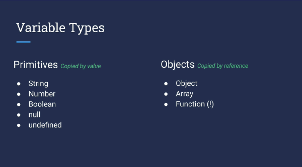 Image de l'article 'Differences between variable types in JavaScript'