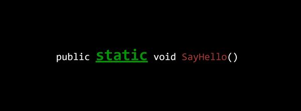 A method “SayHello” using the static keyword